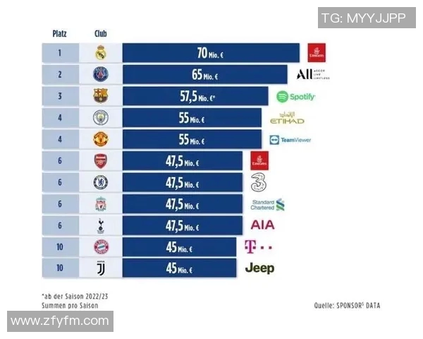 技术统计:巴黎近5场表现一览 技术统计:巴黎近5场表现一览