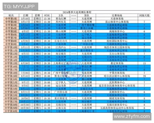 今日足球赛程一览表