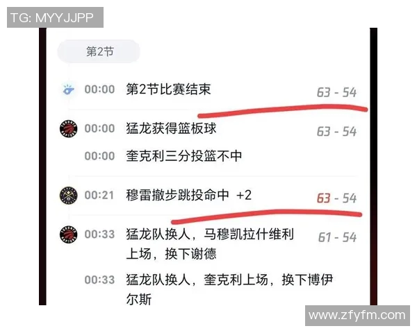 官方公告:猛龙被罚+停赛! 官方公告:猛龙被罚+停赛!