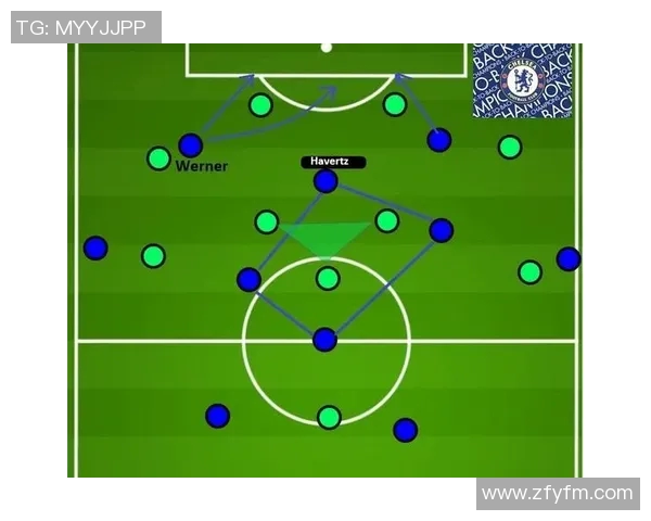 英超联赛射门效率数据统计及战术应用