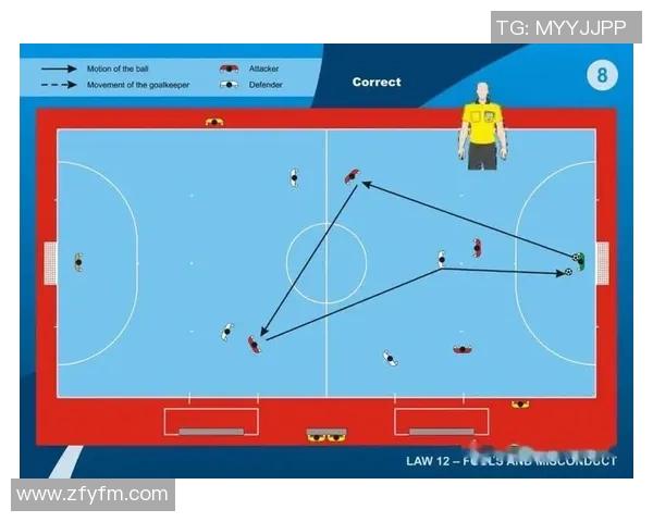 足球战术发展及现代比赛策略探讨